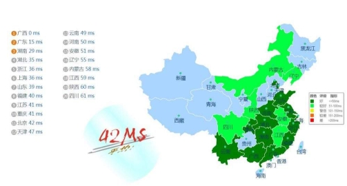 国外vps如何加速国内访问？分享几种免费加速的方法