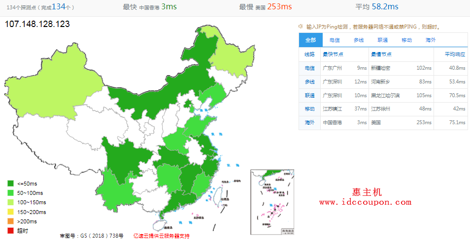 全国ping值延迟测试