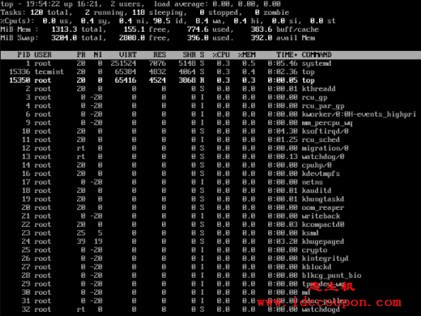 按 CPU 使用率对 Linux 进程进行排序