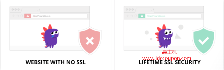 SL/TLS对网站SEO的影响