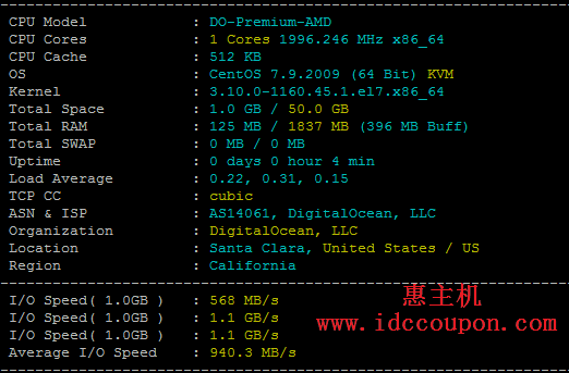 简单评测DigitalOcean旧金山3机房AMD+NVMe SSD云服务器