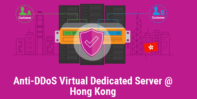 GigsGigsCloud香港CN2高防服务器评测 10Gbps DDoS防御CN2 GIA线路