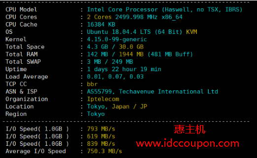 GigsGigsCloud日本CN2 GIA/CTG云服务器简单评测：高性能大带宽速度快