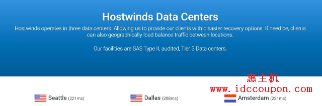 hostwinds服务器位置