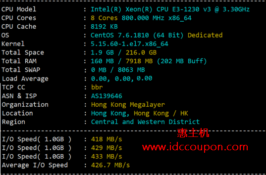 Megalayer香港服务器（20M国际带宽）简单评测：高性能配置价格便宜