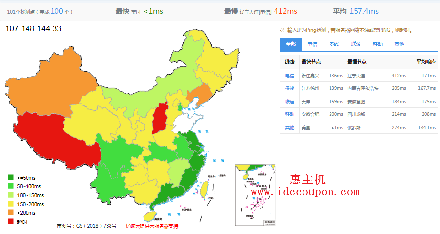RAKsmart洛杉矶裸机云服务器简单评测：100Mpbs/不限流量大陆优化线路访问速度快
