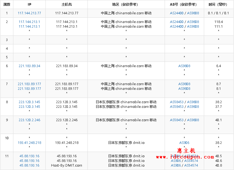 移动去程路由节点