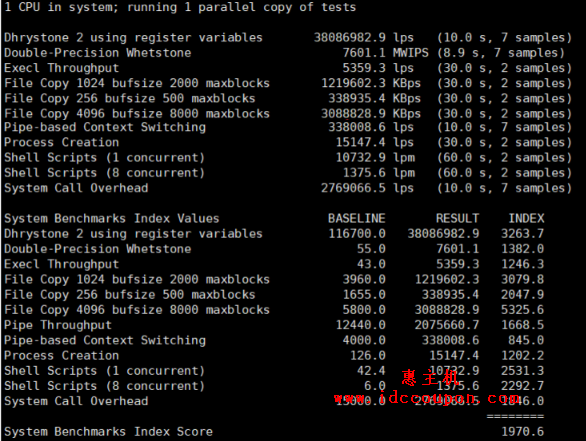 Unixbench跑分测试