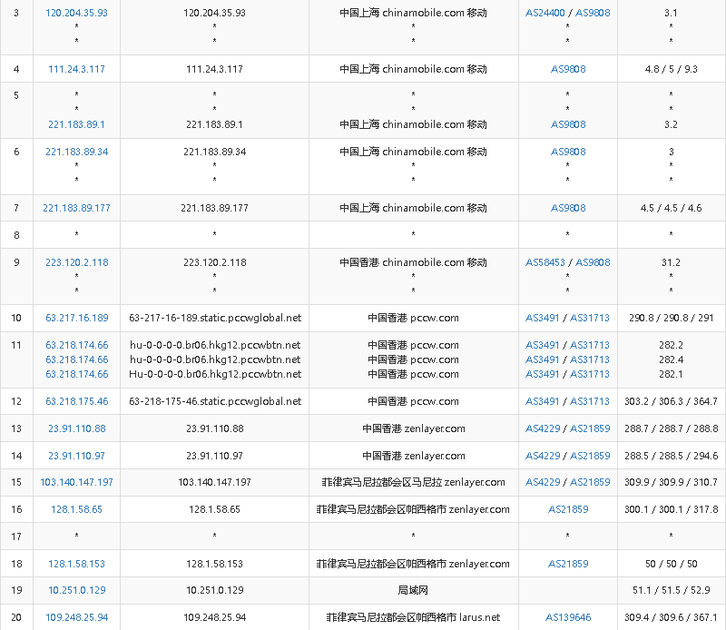 移动去程路由节点