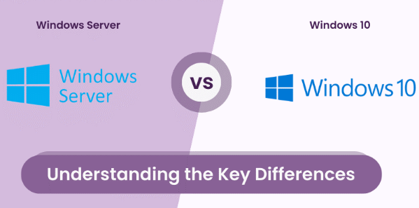 Windows Server和Windows 10一样不，二者有什么区别差异？