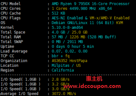 RackNerd AMD Ryzen 9 7950X圣何塞VPS测评：高硬件配置加上三网直连