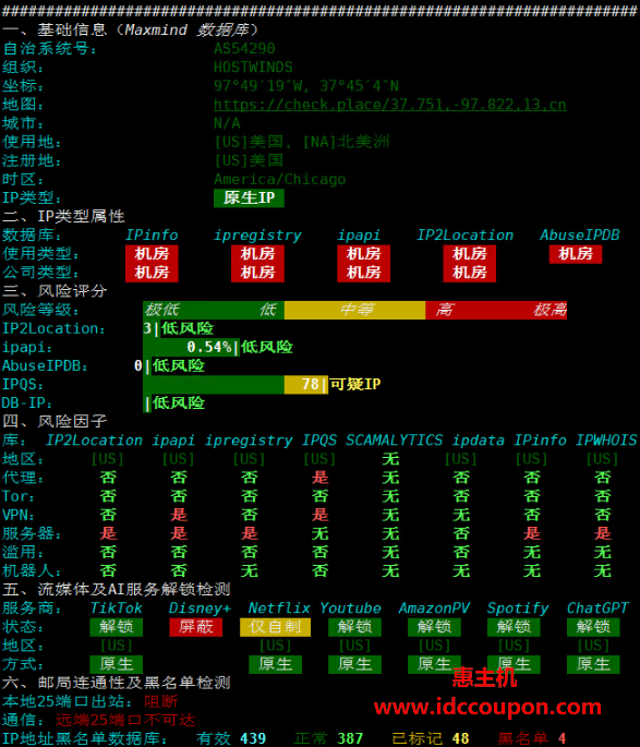 IP质量检测报告