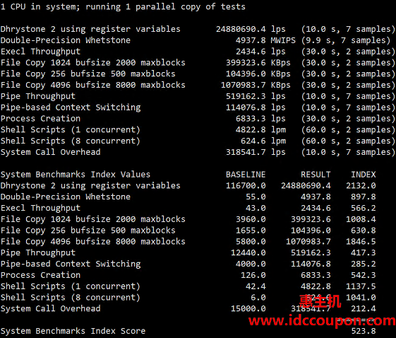 UnixBench跑分测试