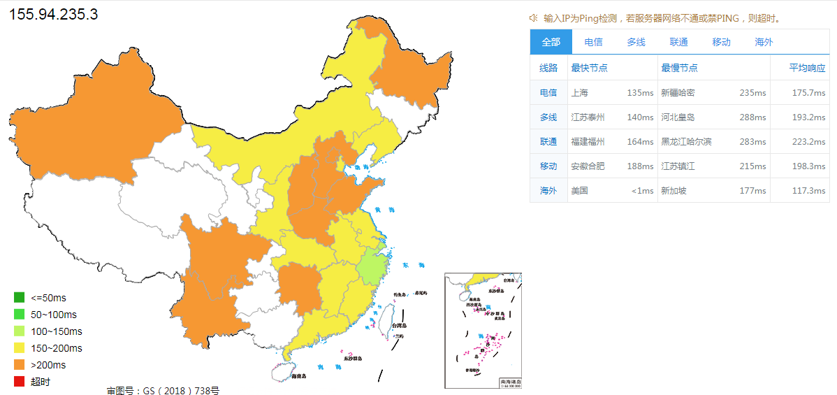 全球ping值测试情况