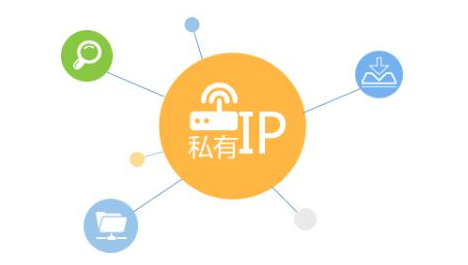 CentOS 8系统查看私有IP地址的六种方式-惠主机