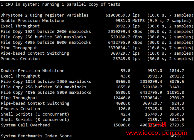 UnixBench跑分测试