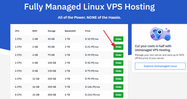 hostwinds云服务器VPS方案