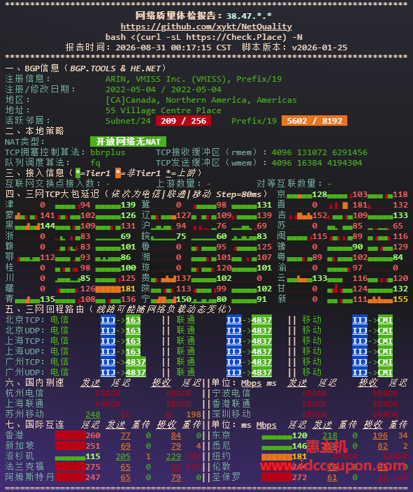 网络质量检测报告