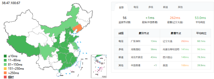 Vmiss BGP线路香港DC1机房VPS怎么样?三网直连线路大陆访问速度快-惠主机