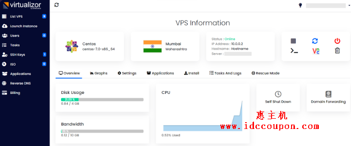 Virtualizor
