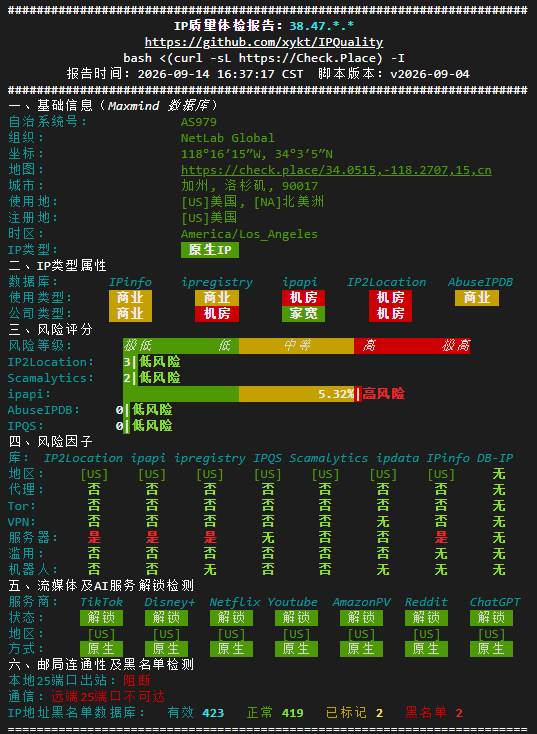 IP质量检测报告