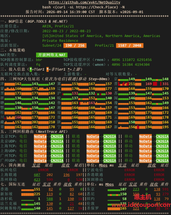 网络质量检测报告