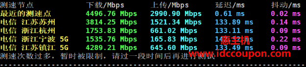 国内带宽速度测试