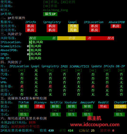IP质量检测报告