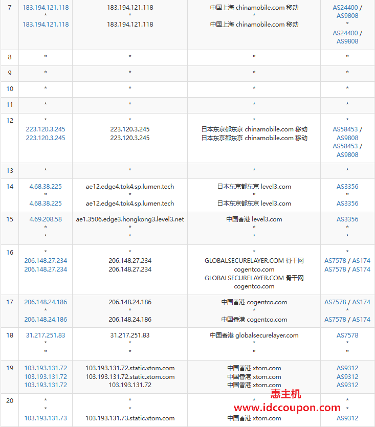 移动去程路由