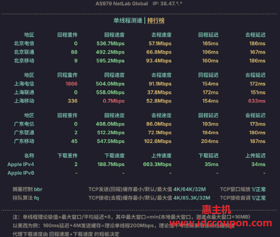 单线程测试带宽速度