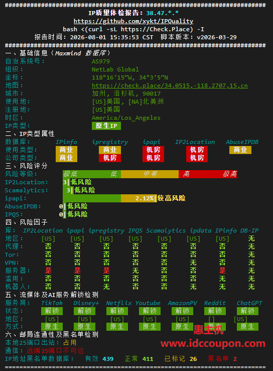 IP质量检测报告