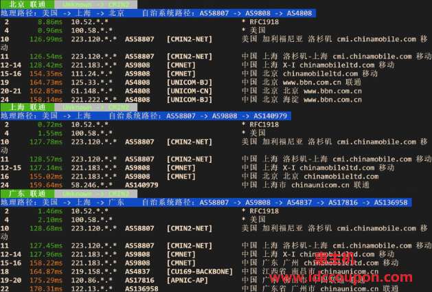 联通回程路由