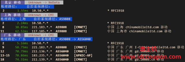 移动回程路由