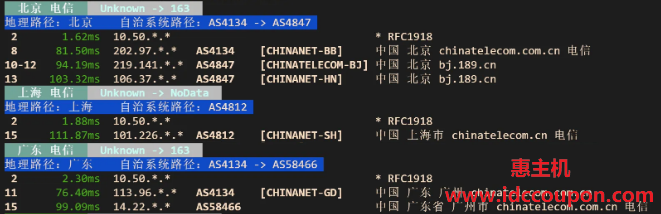 电信回程路由