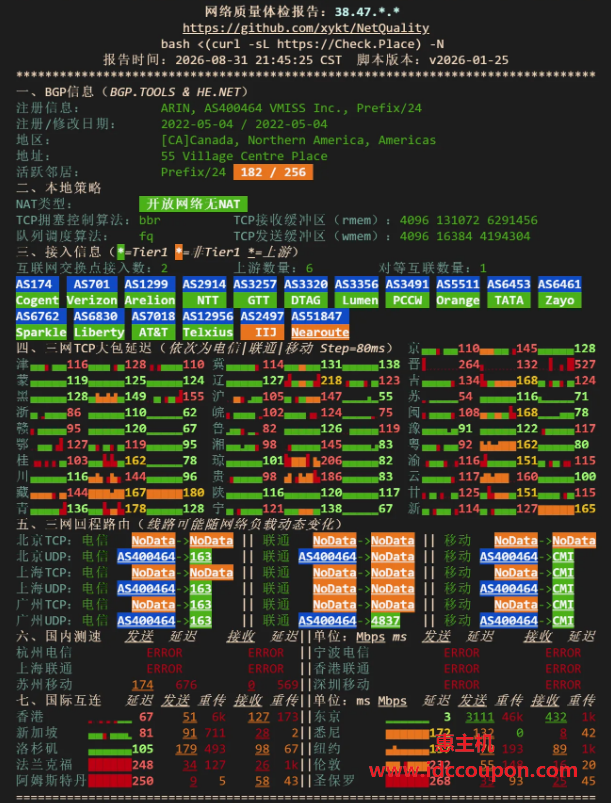 网络质量体检报告