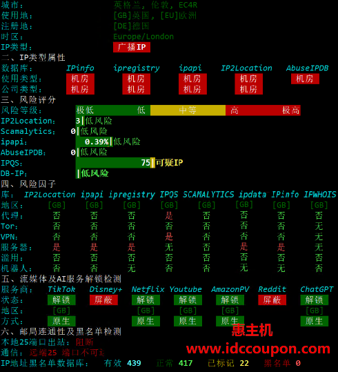 IP质量检测