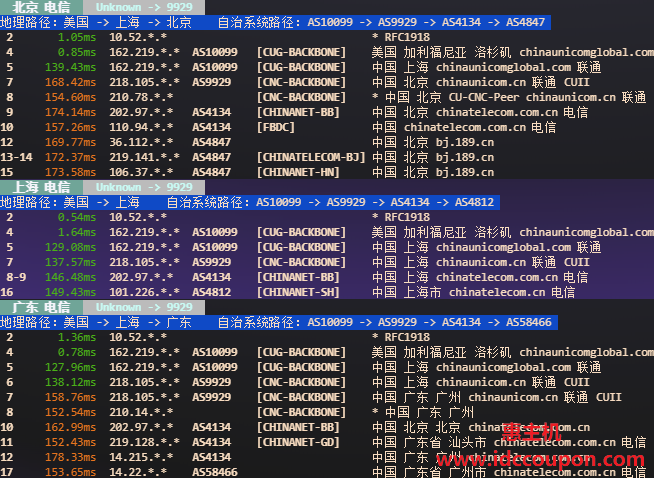 电信回程路由