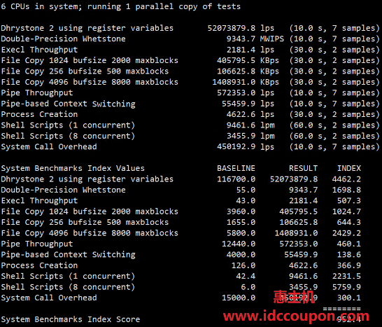 UnixBench跑分测试