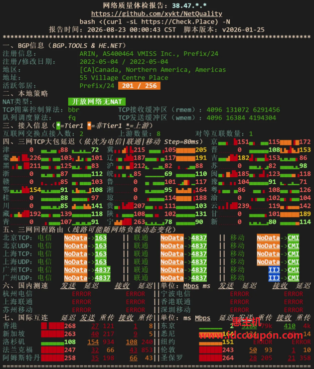 网络质量体检报告
