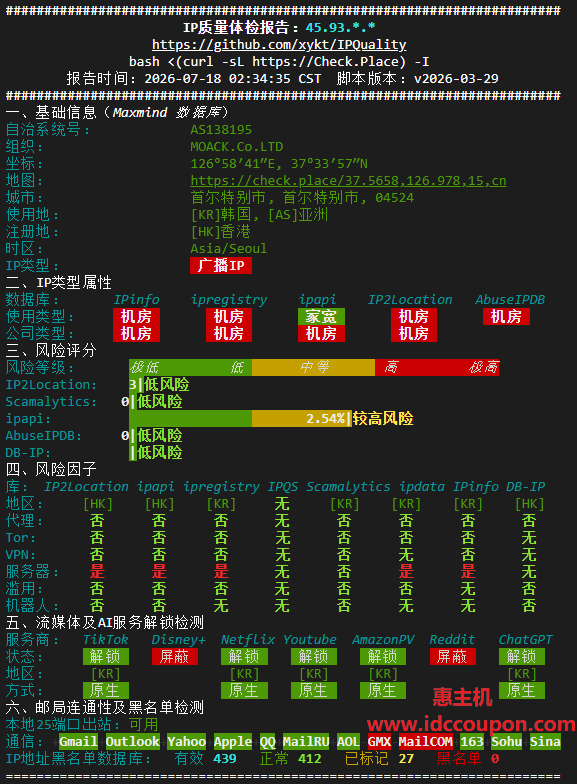 IP质量检测报告