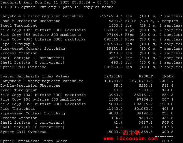 UnixBench跑分测试