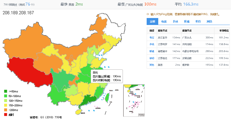 ping延迟测试