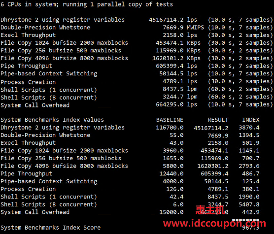 UnixBench跑分测试