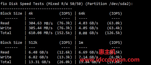 搬瓦工DC9(USCA_9)洛杉矶VPS测评，大带宽CN2+CMIN2回程线路，访问速度快，广播IP解锁TikTok/ChatGPT-惠主机