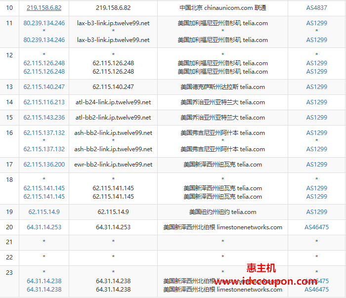 联通去程路由节点