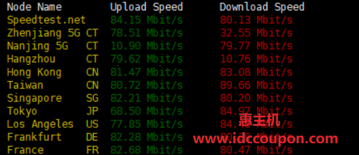 上传和下载速度测试