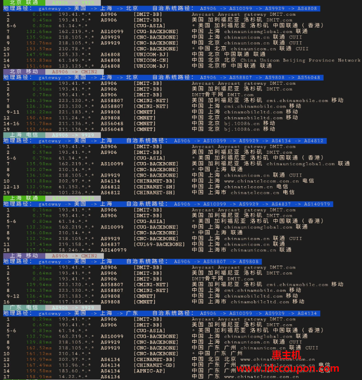 三网回程路由测试