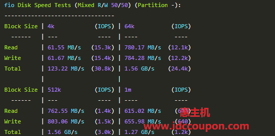 RackNerd美国达拉斯VPS评测,普通硬件配置,国际互联网络,原生IP解锁tiktok/chatgtp,适合运作欧美业务-惠主机