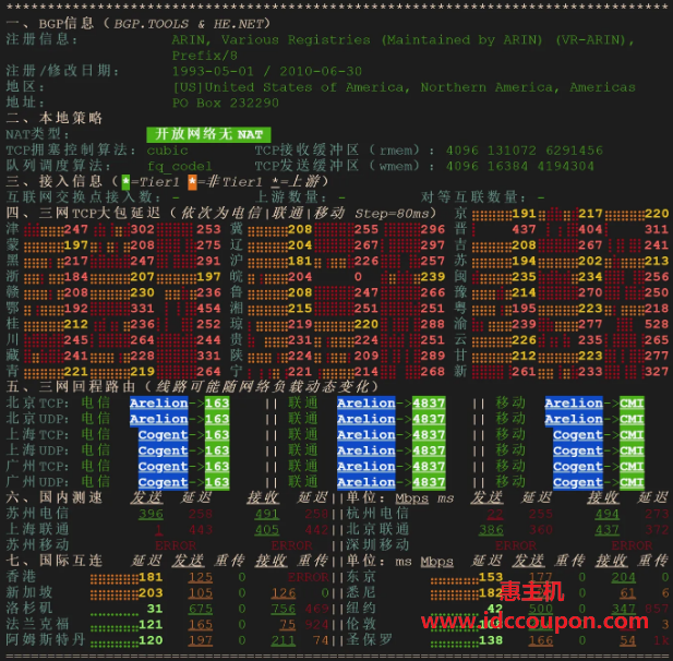 网络质量体检报告