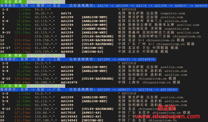 联通回程线路